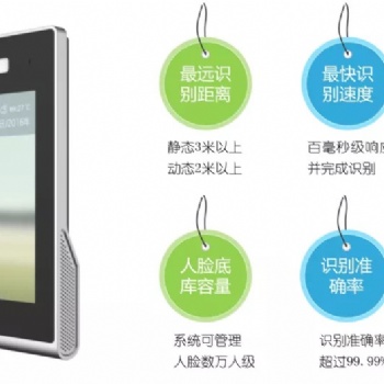 山西省建筑工程勞務實名制對接當?shù)刈〗ú繉嵜破脚_云平臺管理