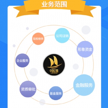 北京收購教育培訓執(zhí)照