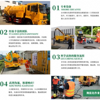 松江區車墩專業高壓清洗雨水管道 污水管道清洗排污