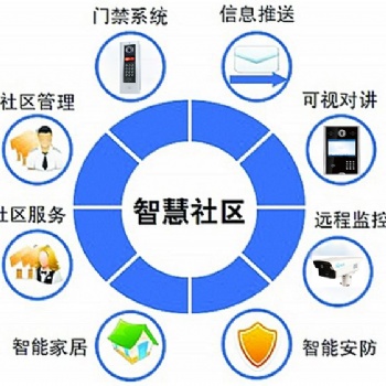 濮陽(yáng)幼兒園車牌識(shí)別系統(tǒng)安裝公司