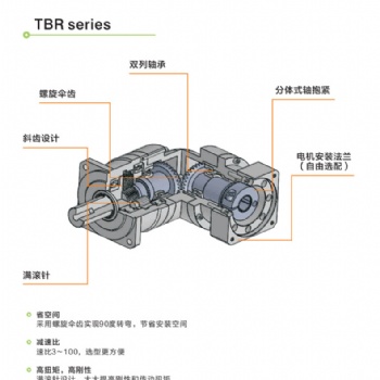 江蘇FMS庫比克TBR型行星減速機