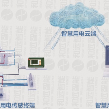 智慧用電幫你應(yīng)對夏季火災(zāi)主要“殺手”