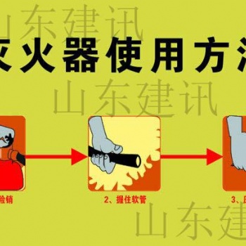 2019山東建訊帶你了解消防安全知識，杜絕危險發生