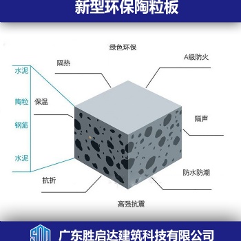 讓無數(shù)建筑廠商傾心的廣東勝啟達(dá)陶粒板