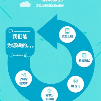 家教APP互聯(lián)網(wǎng)+發(fā)展前景