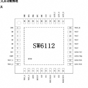 智融SW6112雙向快充移動電源多合一芯片集成4A高效開關(guān)充電18W高效同步升壓輸出