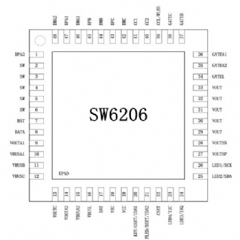 智融SW6206全協(xié)議雙向快充帶數(shù)碼管庫倫計(jì)移動(dòng)電源快充芯片