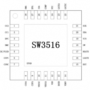 智融SW3516車充、適配器、排插的PD多快充協議雙口充電器解決方案同時適用于各種小家電快充方案