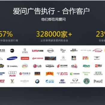 二類電商運(yùn)營推廣，問答類營銷模式效果好不好，成都萍聚廣告制作
