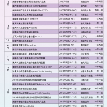 2020年4月意大利米蘭家具展+米蘭設(shè)計周+科莫窗簾及裝飾布展 行程安排