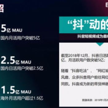 個人網紅孵化，抖音代運營，抖音培訓