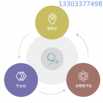 微盾保護客戶資源系統(tǒng)