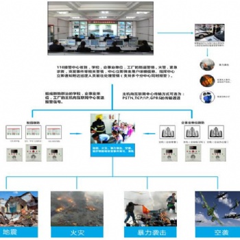 一鍵應(yīng)急報警器，校園安裝報警器位置，一鍵式報警器