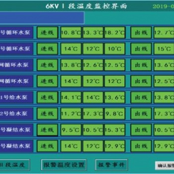 鄭州泰恩科技有限公司TN-TA100變電站智能監(jiān)測(cè)