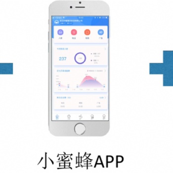 小蜜蜂精準(zhǔn)獲客拓客系統(tǒng)招商加盟
