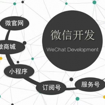 昆明公眾號(hào)\小程序\APP軟件開(kāi)發(fā)\網(wǎng)站建設(shè)\商標(biāo)注冊(cè)