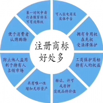 旺鋪裝修.公眾號(hào).小程序.淘寶裝修.APP開(kāi)發(fā).詳情頁(yè)制作.賣(mài)點(diǎn)打造