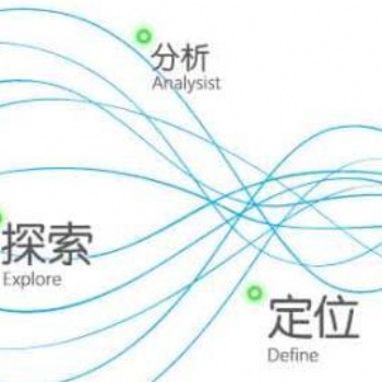 東莞企業(yè)網(wǎng)站推廣 網(wǎng)絡(luò)推廣 網(wǎng)店裝修