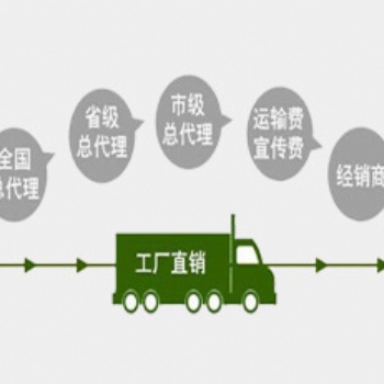 環氧富鋅底漆.有良好的附著力和優異的耐水、防銹性能。還具有漆膜快干，抗油等特點