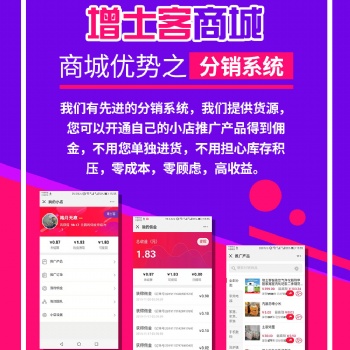 增士客商城優(yōu)勢(shì)之分銷功能
