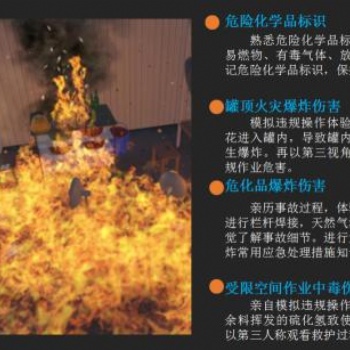 12月2日晚沈陽小區(qū)大火 VR體驗館消防安全須學習