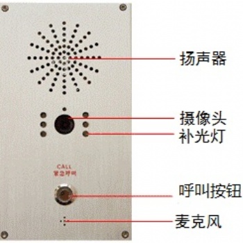 校園一鍵報(bào)警校園報(bào)警校園緊急報(bào)警校園聯(lián)網(wǎng)報(bào)警