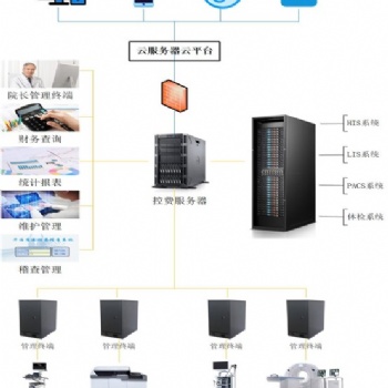 華浩慧**防漏費(fèi)系統(tǒng)