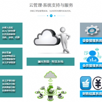 我國養(yǎng)老行業(yè)前景廣闊，智慧養(yǎng)老是大趨勢