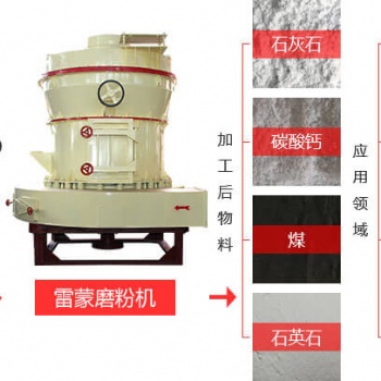 超細磨粉機產(chǎn)量受“水”的影響