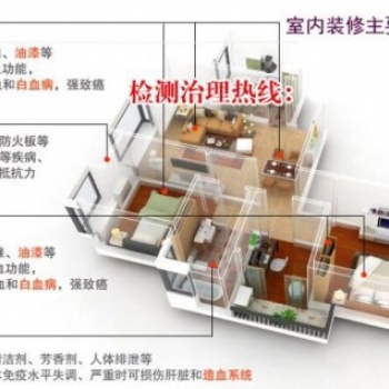 沈陽裝修清除甲醛，沈工大空間環(huán)境，高校聯(lián)合創(chuàng)辦