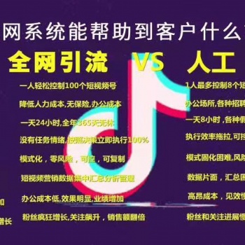 抖音快手短視頻引流漲粉 群控點贊評論轉(zhuǎn)發(fā)私信