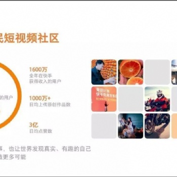 華翼文化快手主播網(wǎng)紅達(dá)人養(yǎng)成篇