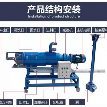 動物糞便干濕分離器 水分分離設備有機肥固液分離機