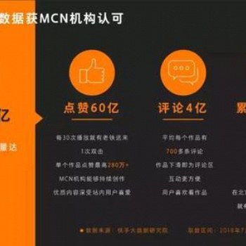 華翼文化快手運(yùn)營提升點(diǎn)贊率