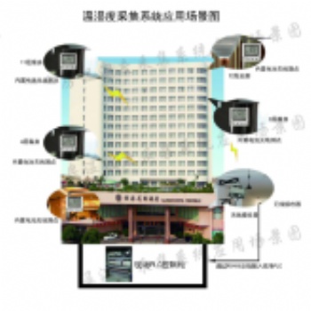 集中供暖溫度監(jiān)測(cè)設(shè)備
