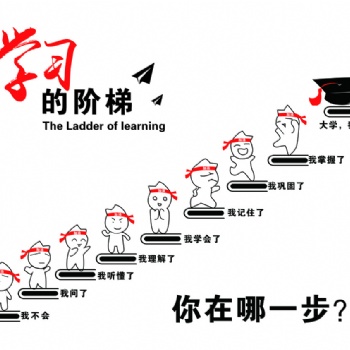 江蘇五年制專(zhuān)轉(zhuǎn)本備考，“課”不容緩，全力以“復(fù)”