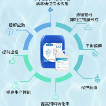 復(fù)養(yǎng)豬場經(jīng)驗：酸化劑可預(yù)防非瘟