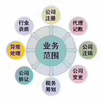 各類工商財稅咨詢服務(wù)
