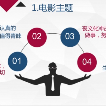 多樂匯（北京）文化有限責(zé)任公司《人潮洶涌》