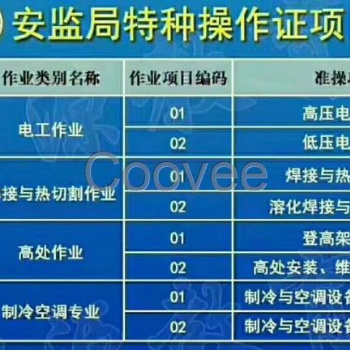 新疆電工培訓(xùn)掌握電工實(shí)操技術(shù)到譽(yù)才優(yōu)學(xué)