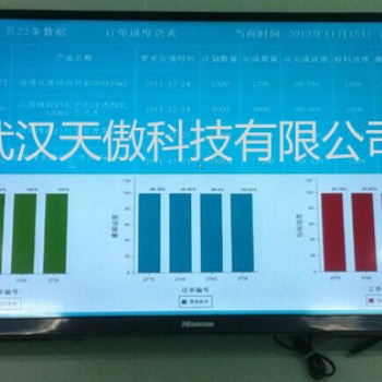 液晶生產(chǎn)信息電子看板目的