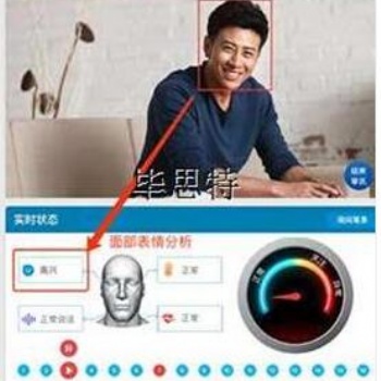 面部微表情情緒分析審訊系統(tǒng)