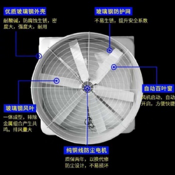 養(yǎng)殖通風窗 風機 負壓風機 玻璃鋼風機 通風風機 廠家直供