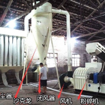 ZLG560成套機(jī)組：制粒機(jī)、粉碎機(jī)、