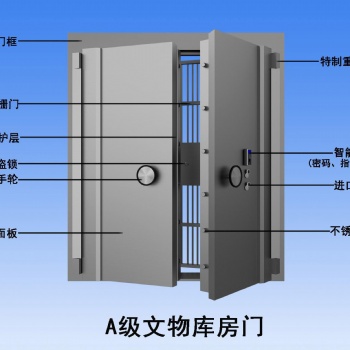 定制批發(fā)鋼制金庫(kù)門(mén) 防水密封金庫(kù)門(mén) 密室移動(dòng)金庫(kù)門(mén) 銀行防盜門(mén)