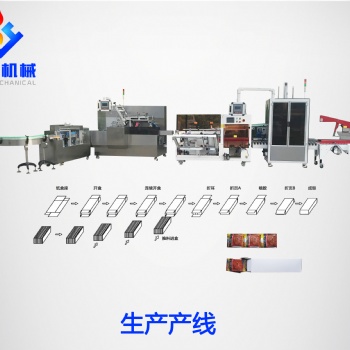 供應(yīng)自動(dòng)紙盒折盒機(jī)折飛機(jī)盒機(jī) 玩具汽車用品天地蓋折盒機(jī) 可定制