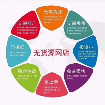 拼多多無貨源網店，店群軟件代理貼牌招商加盟