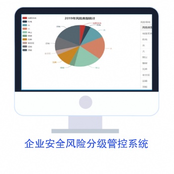 陜西?；袠I(yè)生產(chǎn)安全風(fēng)險識別管控系統(tǒng)——中安達(dá)遠(yuǎn)個性化軟件定制