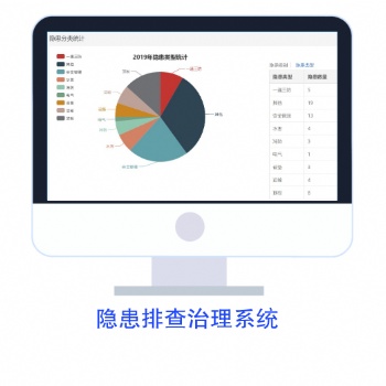 安全生產(chǎn)事故隱患排查治理系統(tǒng)—西安中安達(dá)遠(yuǎn)個性化軟件定制