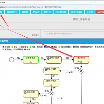 OA辦公流程審批系統(tǒng)